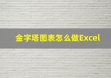 金字塔图表怎么做Excel