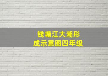 钱塘江大潮形成示意图四年级