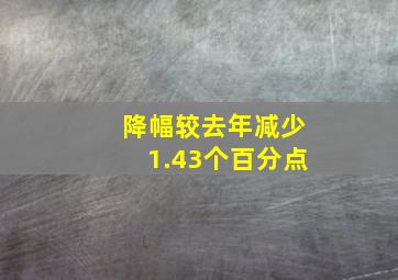 降幅较去年减少1.43个百分点