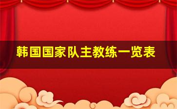 韩国国家队主教练一览表