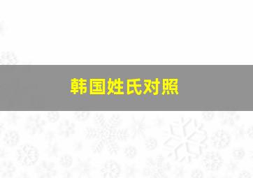 韩国姓氏对照