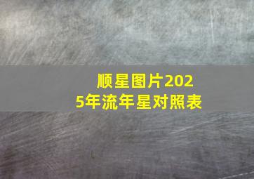 顺星图片2025年流年星对照表