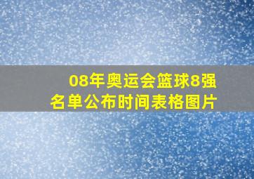 08年奥运会篮球8强名单公布时间表格图片