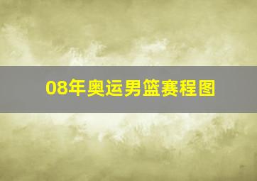 08年奥运男篮赛程图