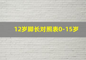 12岁脚长对照表0-15岁