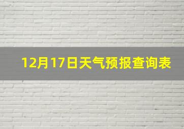 12月17日天气预报查询表