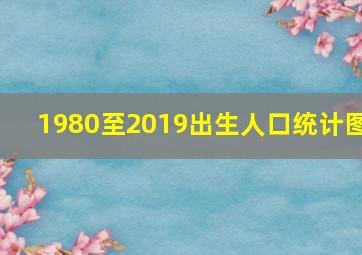 1980至2019出生人口统计图