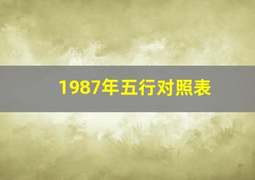 1987年五行对照表