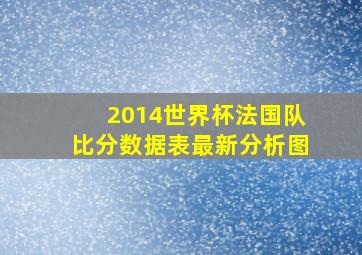 2014世界杯法国队比分数据表最新分析图