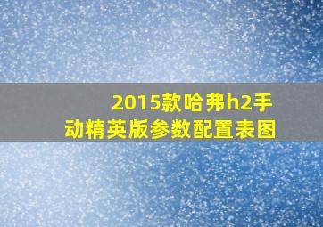 2015款哈弗h2手动精英版参数配置表图