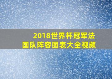 2018世界杯冠军法国队阵容图表大全视频