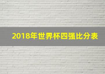 2018年世界杯四强比分表