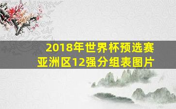 2018年世界杯预选赛亚洲区12强分组表图片