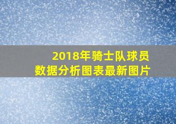 2018年骑士队球员数据分析图表最新图片