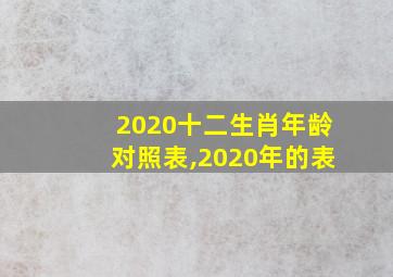 2020十二生肖年龄对照表,2020年的表