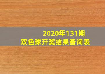 2020年131期双色球开奖结果查询表