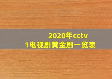 2020年cctv1电视剧黄金剧一览表