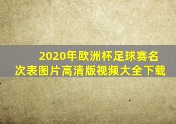 2020年欧洲杯足球赛名次表图片高清版视频大全下载