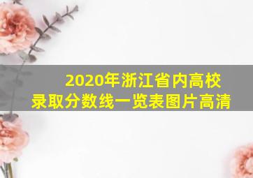 2020年浙江省内高校录取分数线一览表图片高清