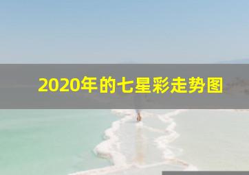 2020年的七星彩走势图