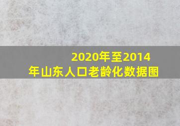 2020年至2014年山东人口老龄化数据图