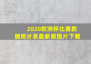 2020欧洲杯比赛数据统计表最新版图片下载