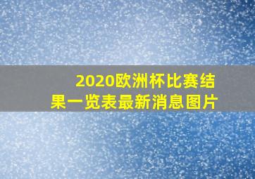 2020欧洲杯比赛结果一览表最新消息图片