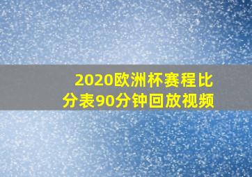 2020欧洲杯赛程比分表90分钟回放视频