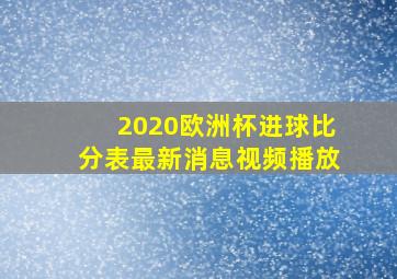 2020欧洲杯进球比分表最新消息视频播放