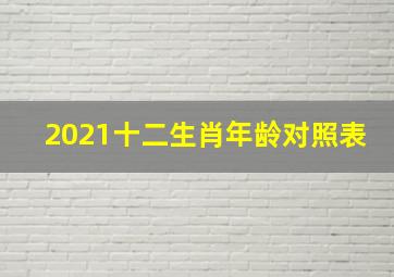 2021十二生肖年龄对照表