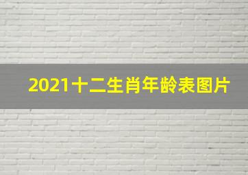 2021十二生肖年龄表图片