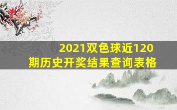 2021双色球近120期历史开奖结果查询表格