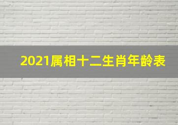 2021属相十二生肖年龄表