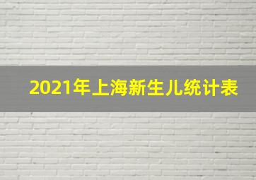 2021年上海新生儿统计表