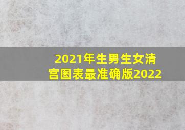 2021年生男生女清宫图表最准确版2022