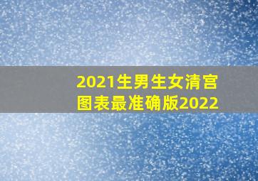 2021生男生女清宫图表最准确版2022