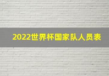 2022世界杯国家队人员表