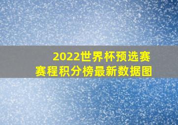 2022世界杯预选赛赛程积分榜最新数据图