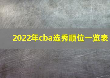 2022年cba选秀顺位一览表