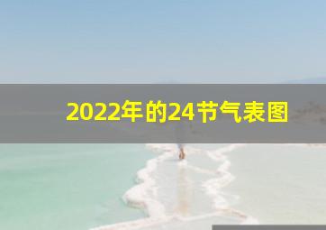 2022年的24节气表图