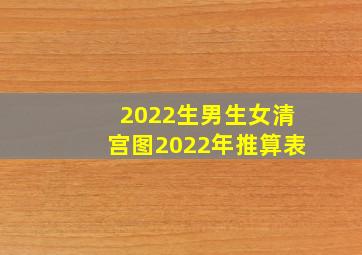 2022生男生女清宫图2022年推算表