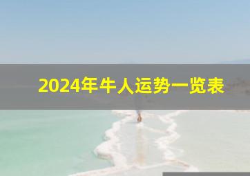 2024年牛人运势一览表