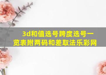 3d和值选号跨度选号一览表附两码和差取法乐彩网