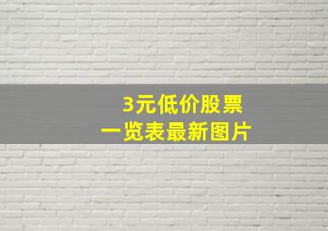 3元低价股票一览表最新图片