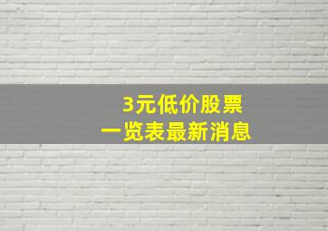 3元低价股票一览表最新消息