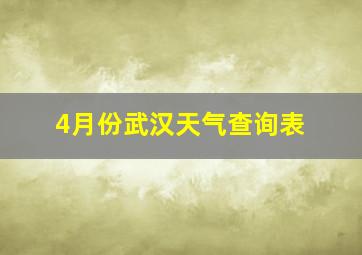 4月份武汉天气查询表