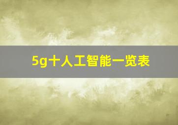 5g十人工智能一览表