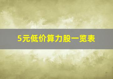 5元低价算力股一览表