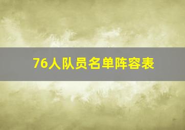 76人队员名单阵容表