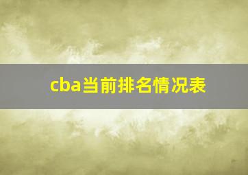 cba当前排名情况表